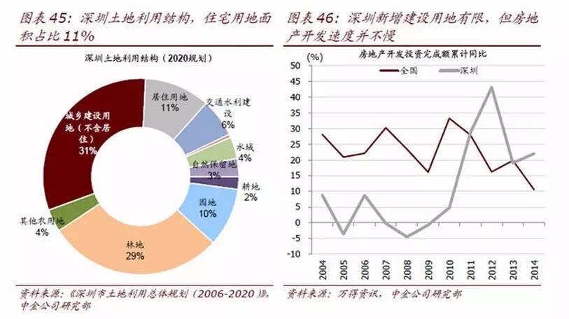 香港经济总量对比新加坡_新加坡经济图片