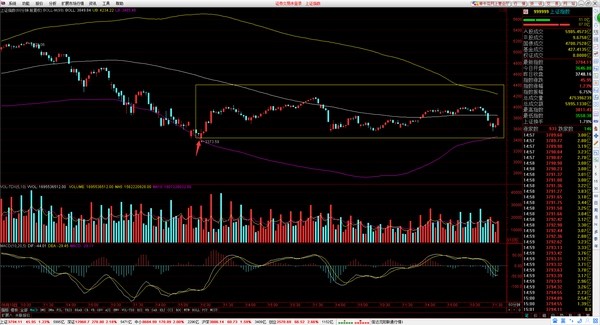 上证指数多久开盘 14f48484e03b83fe287c178e.jpg!custom660.jpg