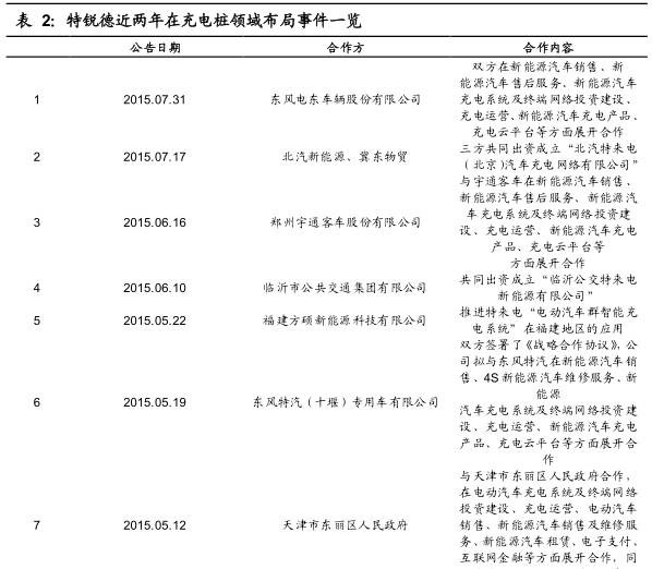 gdp其实重要吗_重要通知图片(3)