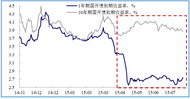 新加入人口_欢迎新朋友加入图片(2)