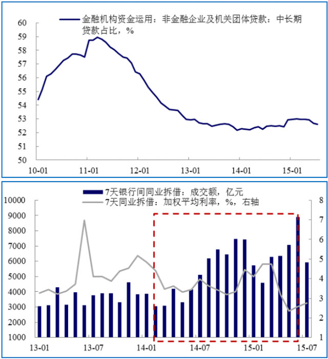 德国流动人口_智库 葛红林 城市活力决定着城市的兴衰成败(3)