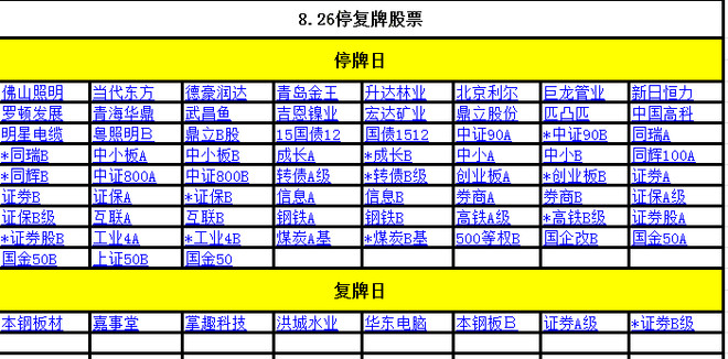 专业搞基18年: 08\/26股市早盘必读:①央行年内