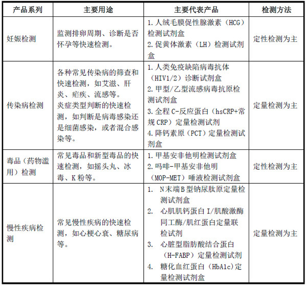 比陌资讯：洞悉行业动态的窗口