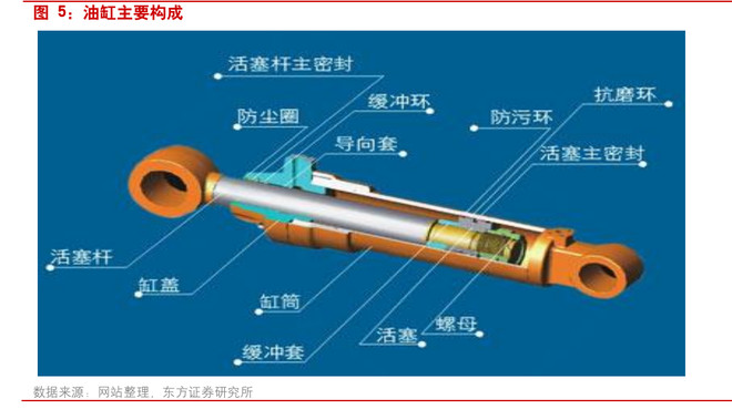 恒立油缸老总_恒立油缸图片(2)