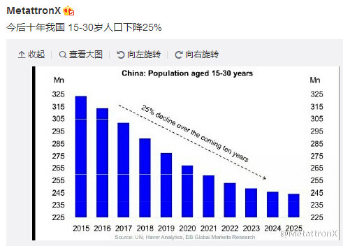 中国人口和计划生育史_中国人口和计划生育史(3)