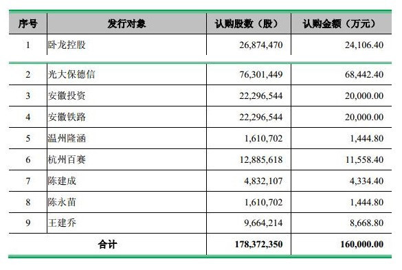 保德多少人口_保德安钥匙图片(3)