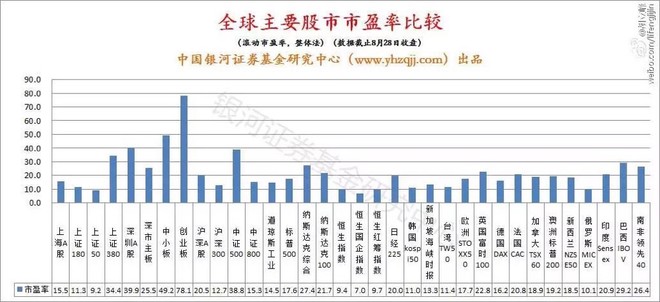 台湾比韩国经济总量_台湾经济总量图片(3)