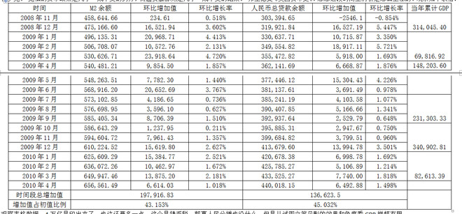 gdp之歌原曲是_沙耶之歌(3)