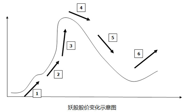 人影形成的原理是什么_彩虹形成的原理是什么(3)