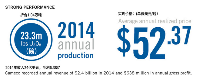 徐佳杰Pierre: 【AH美股】核电全产业链跨国投
