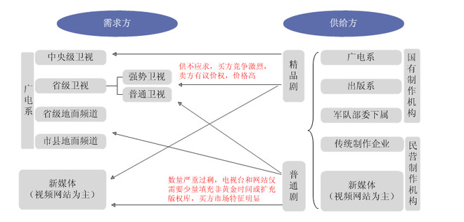 如何选择行业个股 14fa26ce4611773fd6ec5f96.png!custom660.jpg