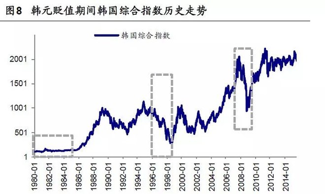 韩国 日本 经济总量相_韩国日本风俗眉娘(3)