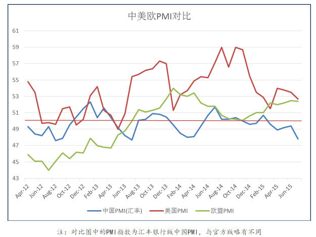 绥化十年gdp货运量_中国铁路货运量急剧下滑 分析称经济形势堪忧(2)