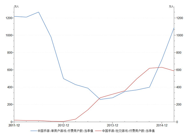 gdp三驾马车是什么_一驾马车是什么牌子包