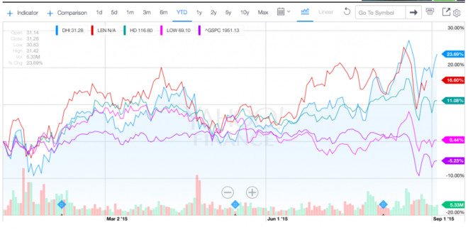 2019美国经济e?策_美国EB5短期政策