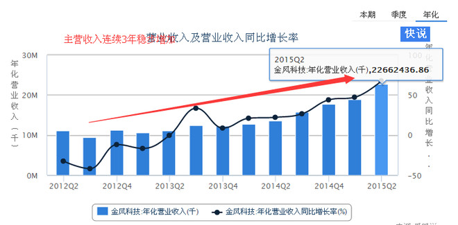 14fc4ee56cd15b3fa5168e89.png!custom660.jpg
