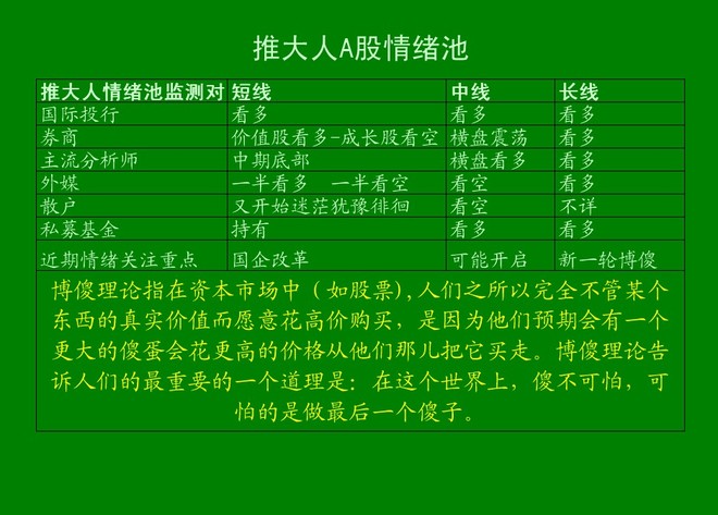 老妈说gdp是什么意思_北大教授为年过80的老妈解释什么叫GDP(3)