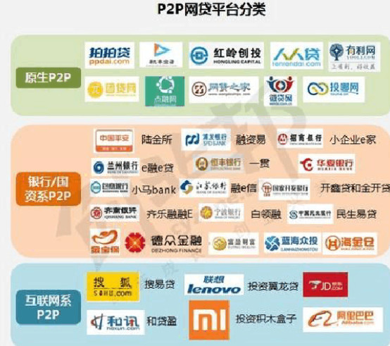 铁公鸡金融: 低风险投资十八种武器之一现金管