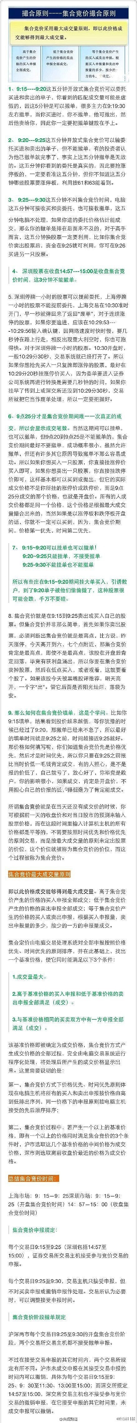 普及基础知识：股民必知！集合竞价时如何买卖股票↓↓】很多股民都可能在集合竞价时买卖过股票，但是对于集合竞价却了解不多，...
