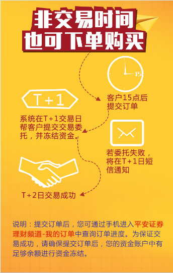 平安证券: 如何做到上班炒股两不误 如果你是一