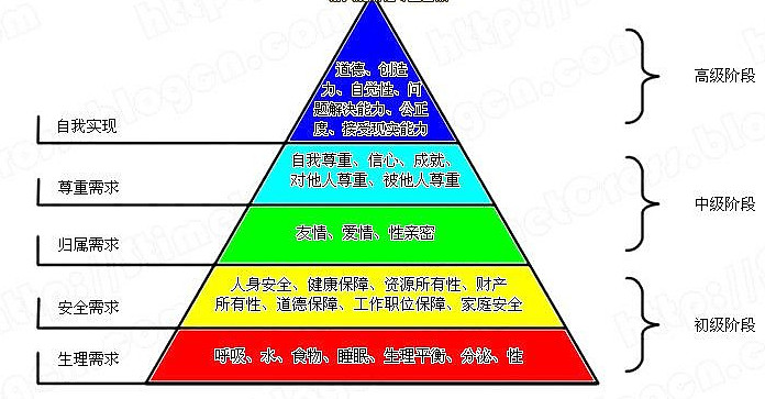 贪吃嗔图片