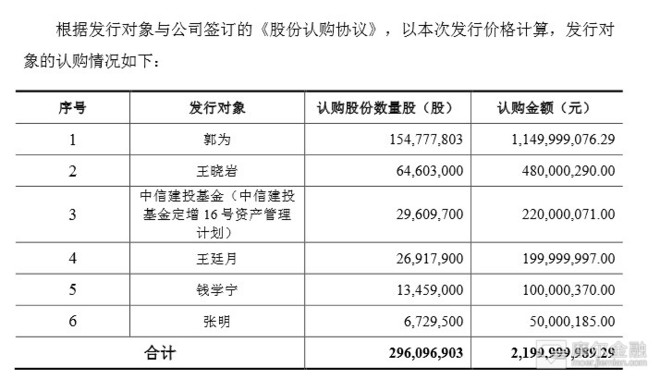 it新增人口_it男图片