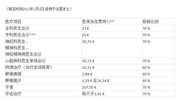 买疫苗是人口四倍的国家_疫苗接种(3)