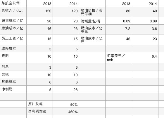 人口股系数_人口普查(2)