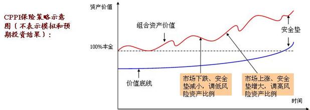 8月4日汇添富价值成长均衡投资混合A净值增长122%今年来累计上涨1473%米兰体育- 米兰体育官方网站- 世界杯指定投注平台