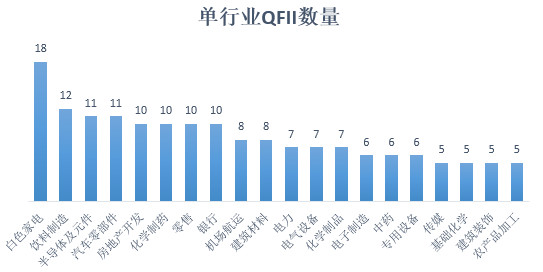 近代人口跨地域转移的形式_地域文化与人口结构图(3)