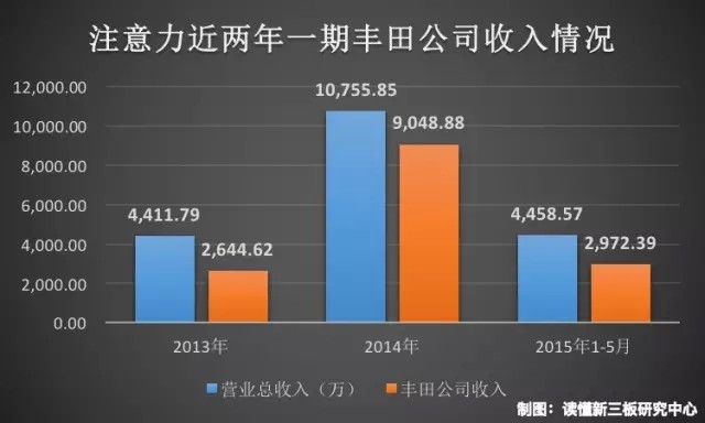 10月20日经济半小时_经济半小时 武汉房价创10年最大跌幅(3)