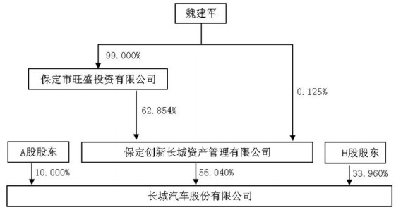 永兴的gdp_永兴坊(3)