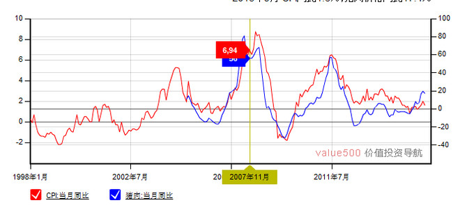 gdp高低说明了什么_青岛强登全国前十,藏着哪些商机 龙湖春江荟给你答案(2)