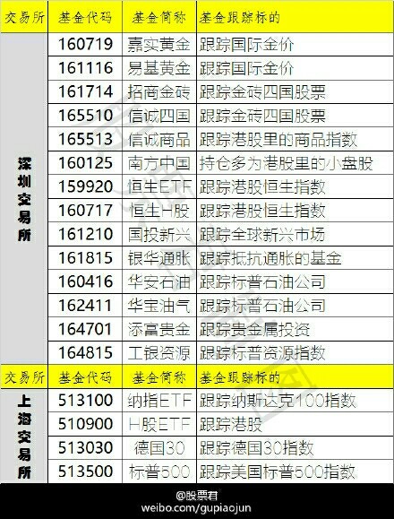 必威官方网站- Betway必威- 必威APP下载广发大盘成长混合