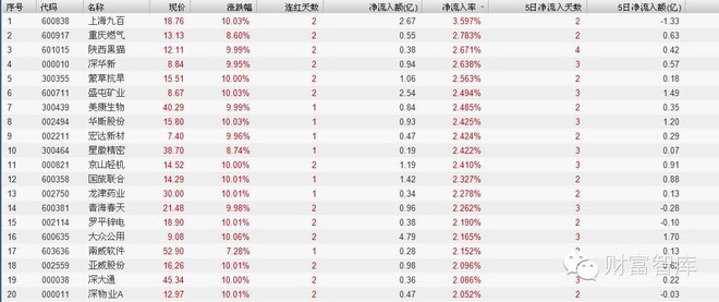 20年双十一电商gdp_十一届三中全会图片(3)