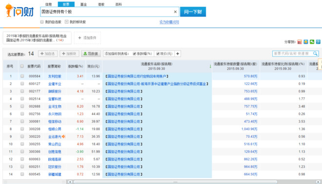 证券老总自杀_证券从业资格证(3)