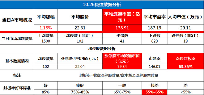 市场等于人口加_人口普查