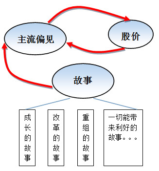 150ad45be08e593fe398b471.png!custom660.jpg