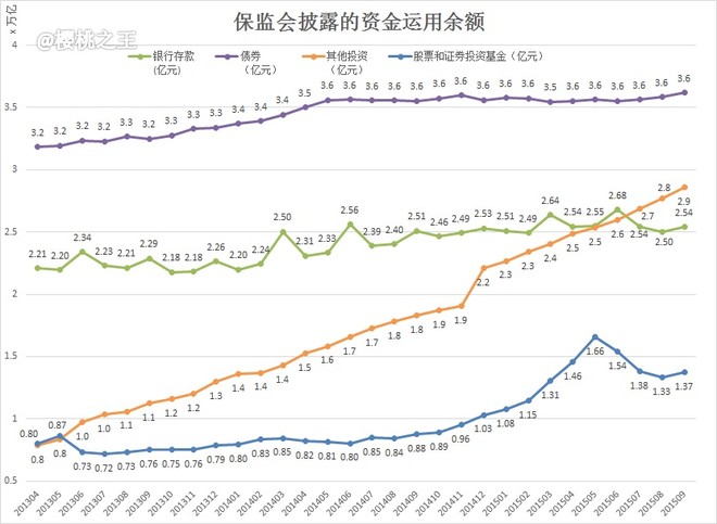 GDP保19_19天图片(3)