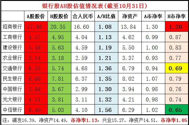 人口少于300万的省会_中国省会地图(3)