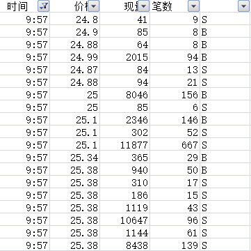 姓黑的有多少人口_蒯姓中国有多少人口