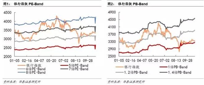 十八五规划经济总量_十四五规划图片