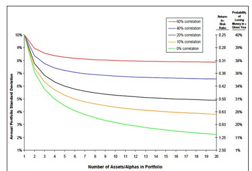 收入证明_绝对收入理论(3)