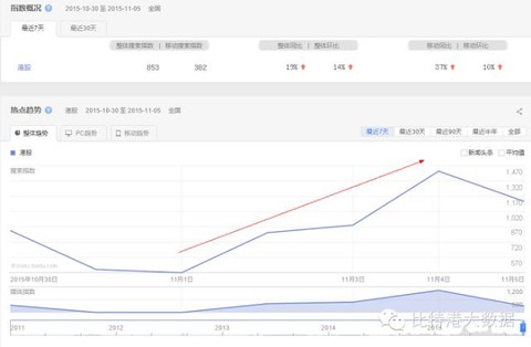 GDP算式_gdp和gnp怎么计算公式一样呢(2)