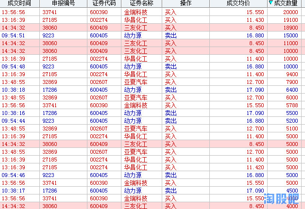 无收入证明范本_无票收入冲回(3)