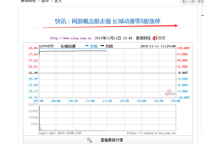 科比要吃肉: 江苏阳光:网游+新能源+证金+油改
