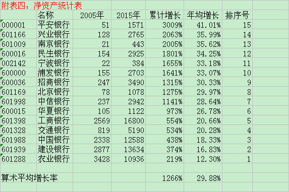 名义gdp增长量公式_Vanguard市场及经济前景展望 2020年7月(2)