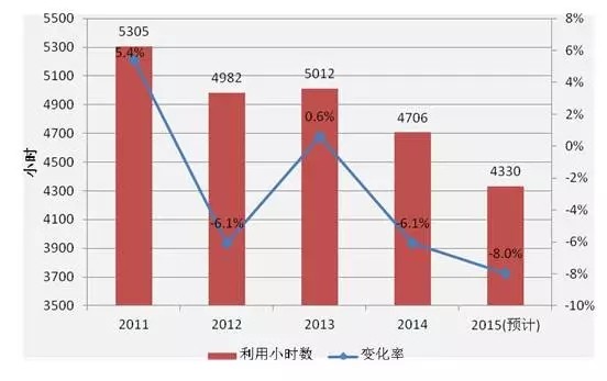2020年经济发展目标_朝鲜经济发展目标2020年达到发达国家水平 组图(3)