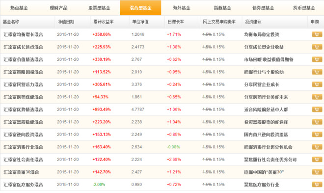 泰坦科技发生大宗交易 成交折价率15AYX爱游戏- 爱游戏体育官网- 爱游戏APP下载11%
