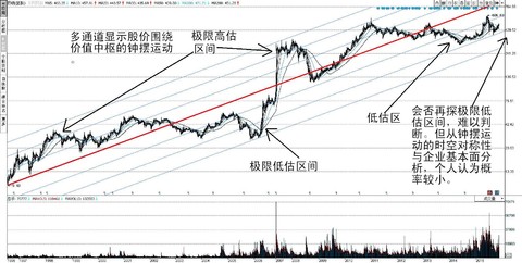 钟摆人口_深圳惊现钟摆人,到底发生了什么